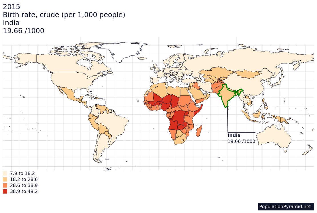 birth-rate-crude-per-1-000-people-india-2015