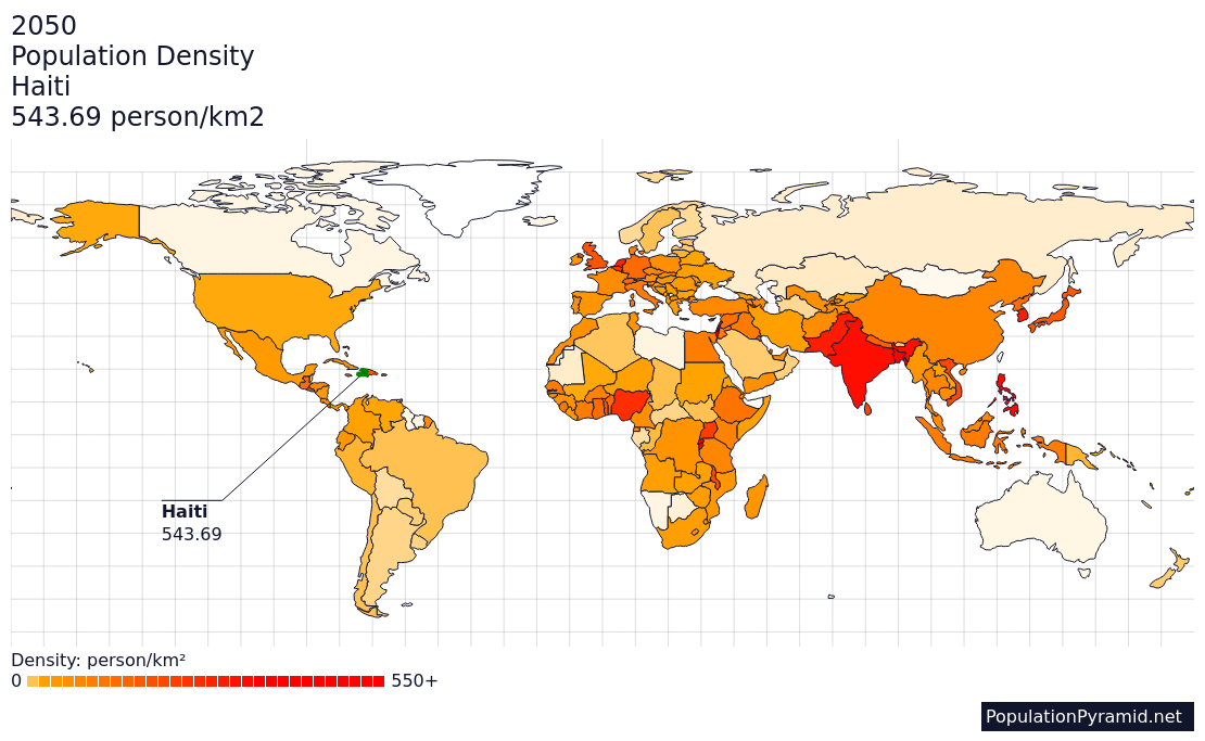 Population Density Haiti 2050