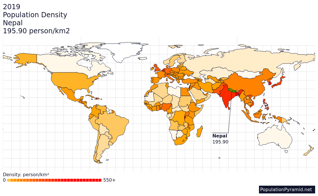 Population Density Nepal 2019 2179