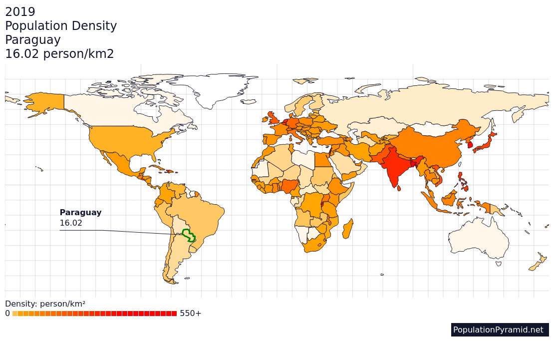 Population Density Paraguay 2019