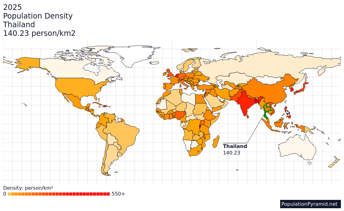 Population Density Thailand 2025