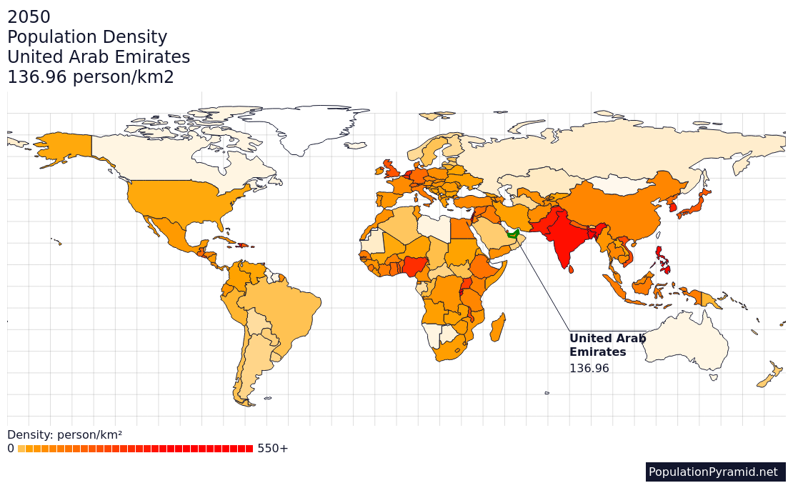 Population Density United Arab Emirates 2050